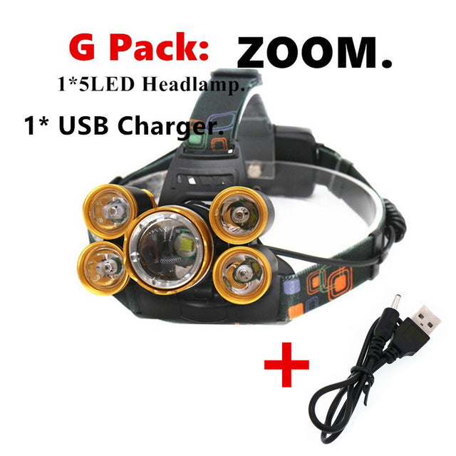 15000Lm XM-T6x3 LED Headlight ZOOM Flashlight Torch Camping Fishing Headlamp lantern Use 2*18650 battery / AC/Car/Usb/ charging
