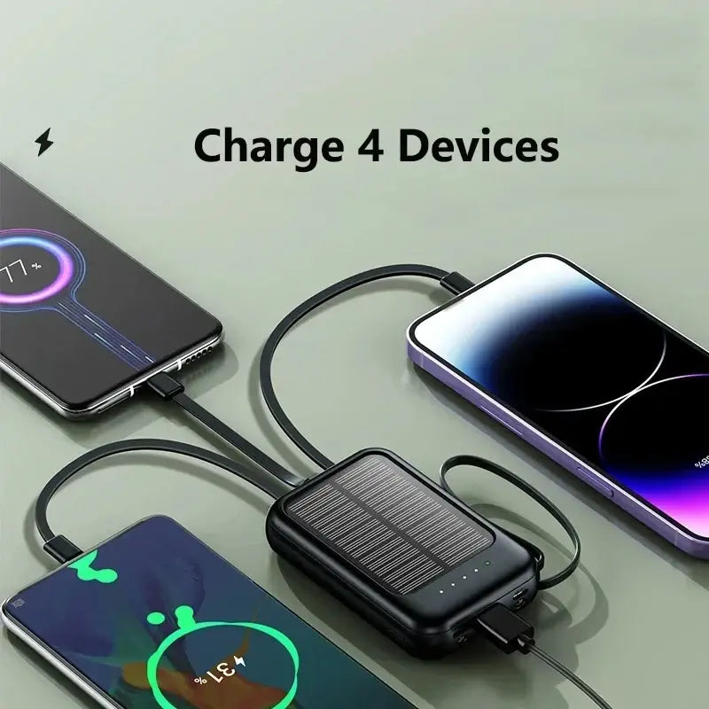 20,000mAh Solar Power Bank